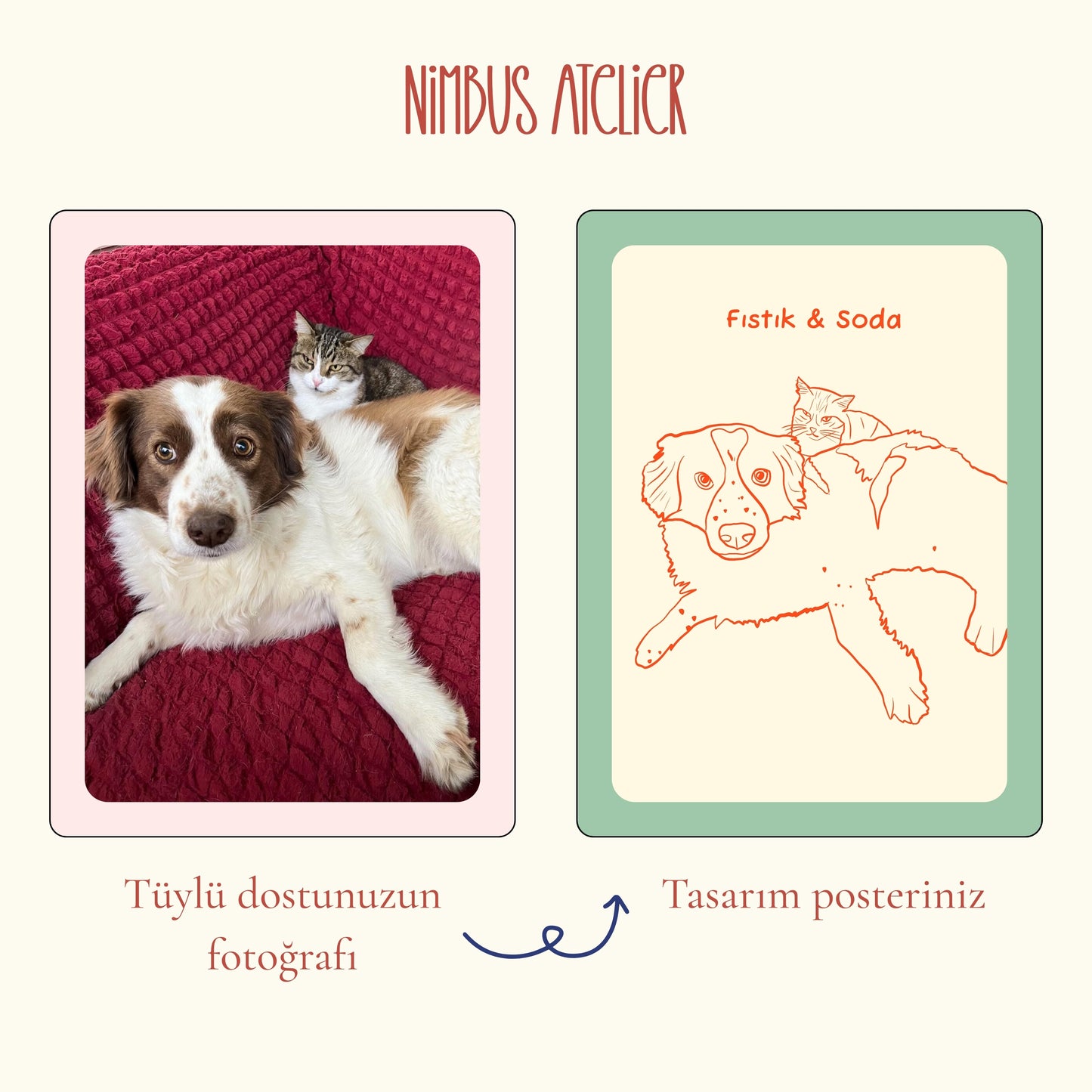 Çizgisel Minimal Evcil Hayvan Posteri