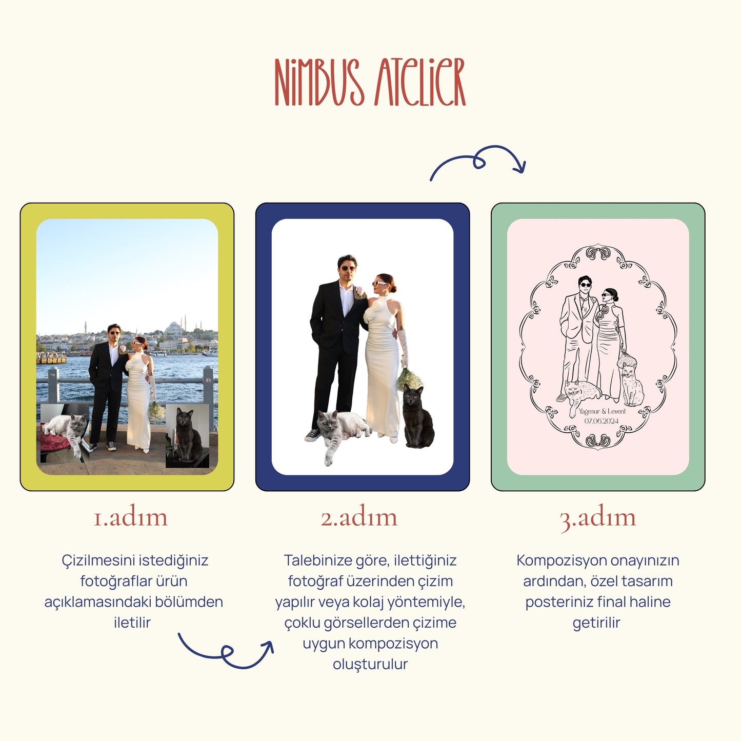 Kişiye özel line art stili çift posteri - Dikey crest model