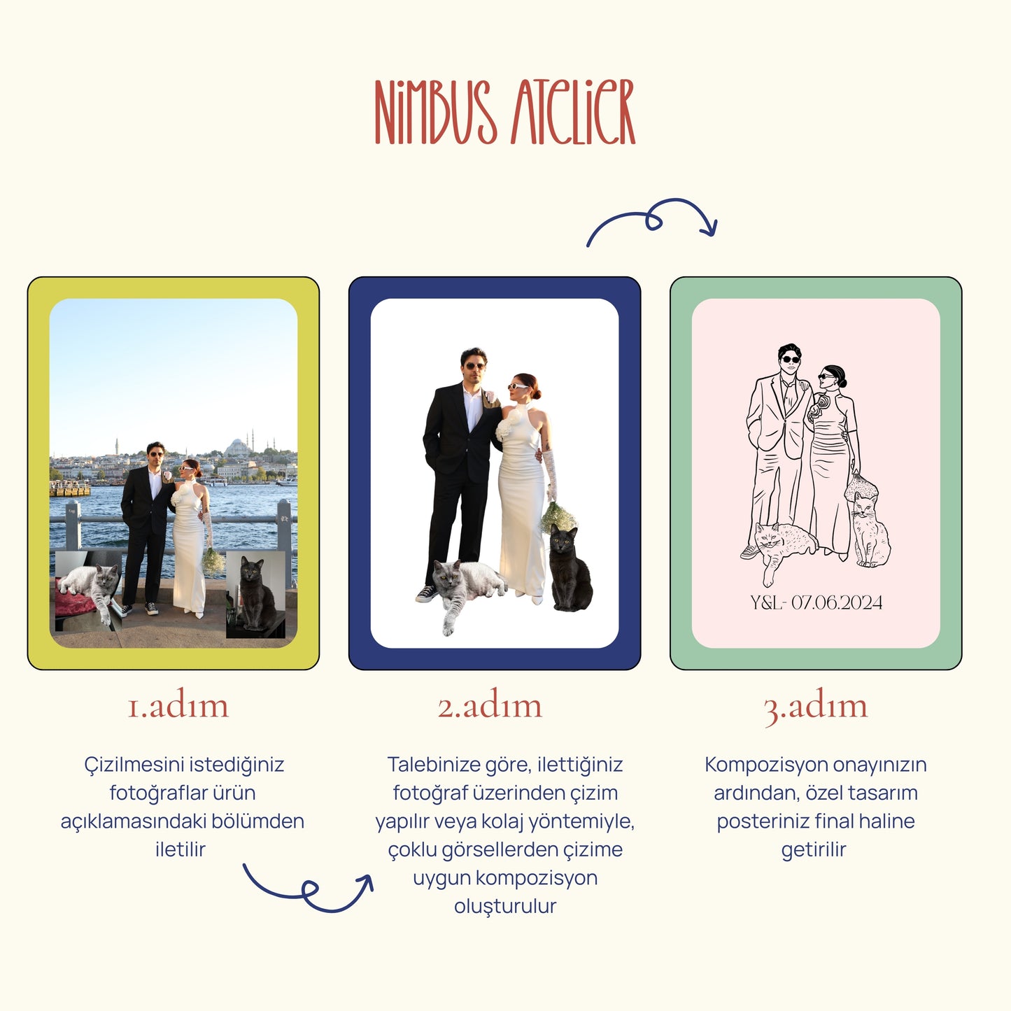 Kişiye özel line art stili çift posteri