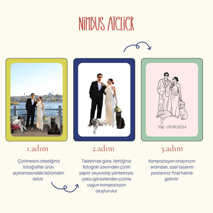 Kişiye özel line art stili çift posteri